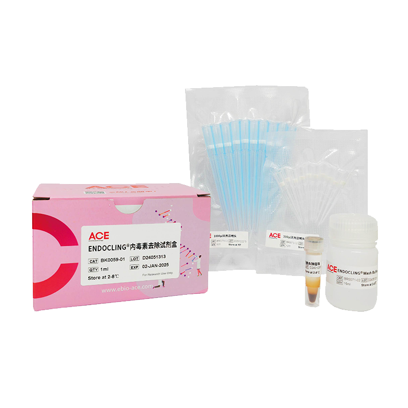 ENDOCLING? 內(nèi)毒素去除試劑盒