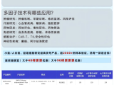 來(lái)了解多因子檢測(cè)
